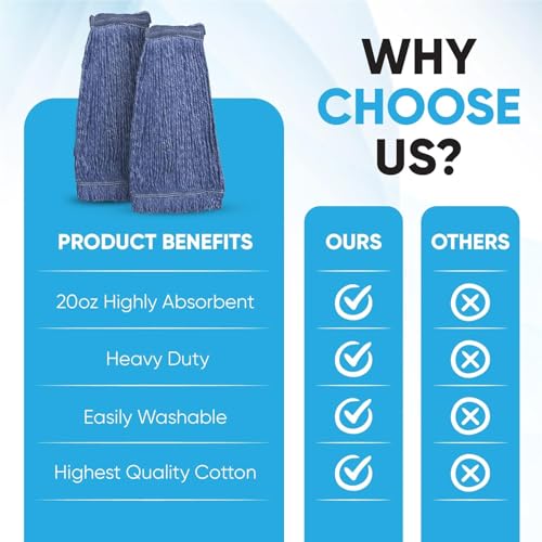 Image of 20oz Heavy Duty Cleaning Mop Head Replacement - Commercial Replacement, Wet Industrial Blue Cotton Looped End String Head Refill (10 Pack)