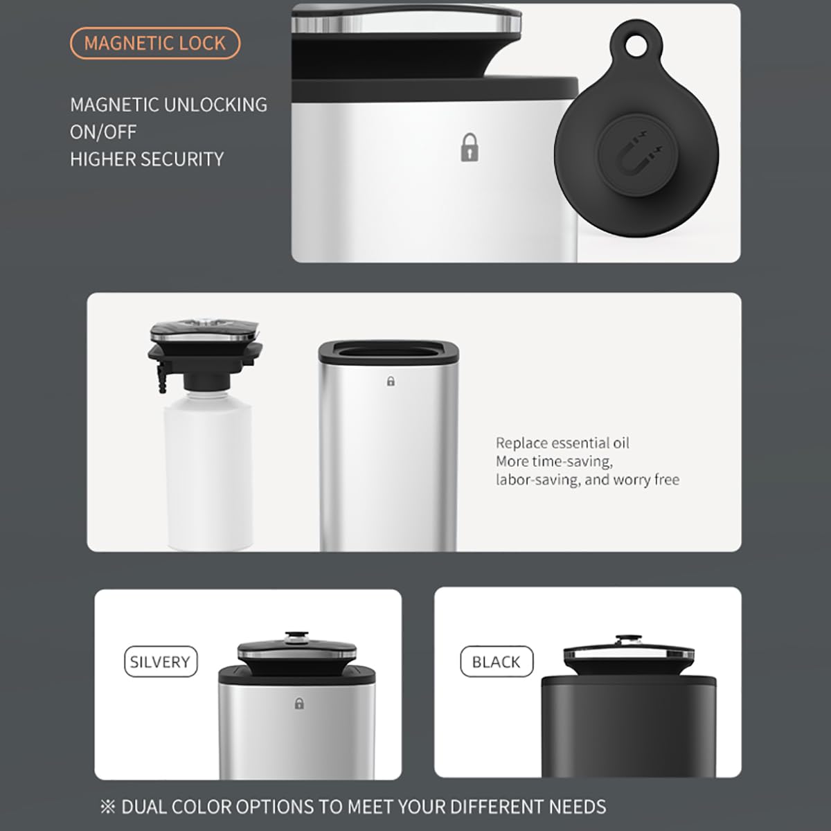 Diffusore Commerciale, Diffusore di aromi, Diffusore di Profumo Bluetooth Smart, Macchina per Diffusione di profumi, può Coprire 3000M³, Diffusori di Oli Essenziali da Pavimento- Black
