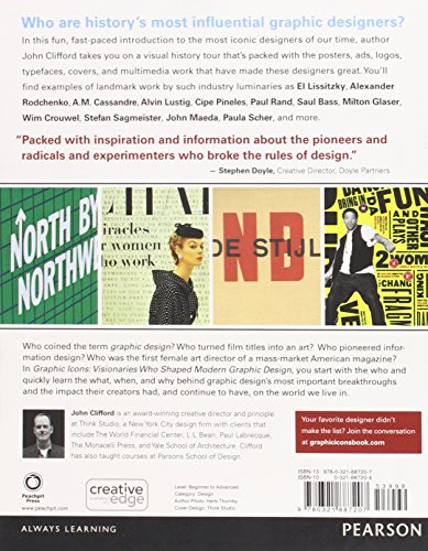 Graphic Icons: Visionaries Who Shaped Modern Graphic Design - Thumbnail 2