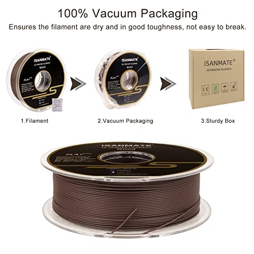 iSANMATE Wood PLA+ Filament 1.75mm, Sandale Holz Filament 3D Drucker Filament (20% Holzpulver + 80% PLA+), Matte Holzstruktur Maßgenauigkeit +/- 0,03 mm, 1KG Spool PLA+ Filament – Bild 6