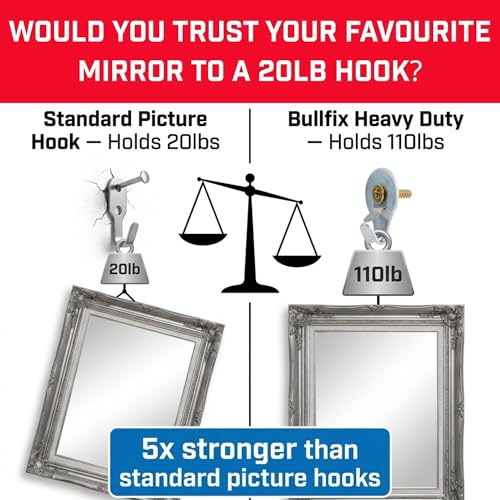 Image of Bullfix Hook - Heavy Duty Picture Hooks, Plasterboard Fixings, 10 Pack