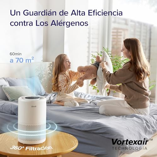 Purificador de aire Levoit Core 200S con el filtro HEPA de tres etapas desmontado de la base