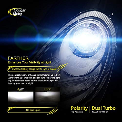 image for Cougar Motor 9005 Bulbs, HB3 Light Bulb K16 Series 6000K White 9005 Fo