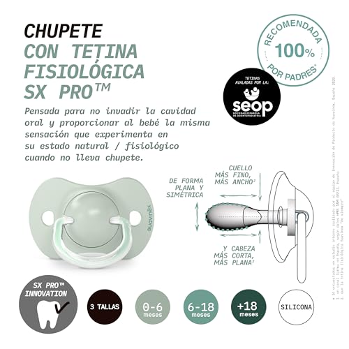 Suavinex, Pack de 2 chupetas com tetina fisiológica de silicone SX Pro mais plana e flexível para bebés 0-6 meses – Chupeta para recém-nascido, respeita o desenvolvimento bucodental, Dreams azul