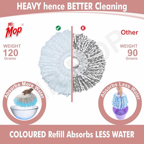 Image of Mr.Mop 360 Spin Universal Peach Stick Rod with 2 Microfibre Grey Refills - Magical Extendable Handle Pocha for Floor Cleaning