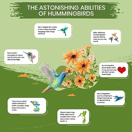 Happy Wings HUMMINGBIRD Nectar Powder Concentrate thumb #8