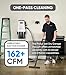 Prolux Professional Shop White Wall Mounted Garage Vac, Wet Dry Pick Up
