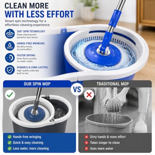 Image of Home Cleaning Mop Set with 4 Refill Heads | Spin Mop Set with Bucket & Stainless Steel Handle | 360 Wet & Dry Floor Cleaning Mop for Tiles, Marble, Wooden & Kitchen Floors