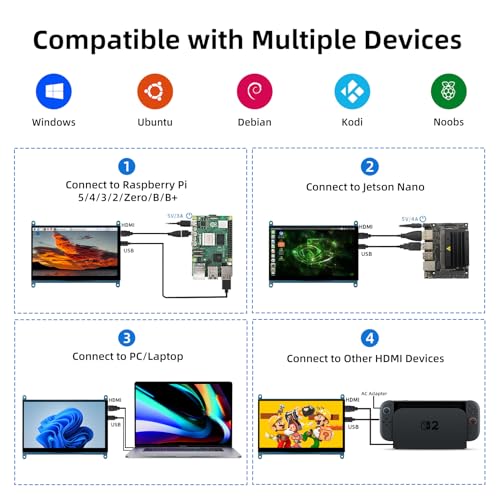 Image of 7 Inch Screen for Raspberry Pi, 1024x600 IPS HDMI Capacitive Screen LCD Display, Mini Portable Monitor Compatible with Raspberry Pi 5 /4 /3 BB Black Banana Pi Win11 /10 /8 /7 (Non-Touch)
