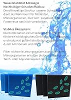 Koi- und Bonsaipark Herdecke Teich & Aquarien Filtermatten/Filterschwamm/Filterschaum/Filtermaterial/in fein-mittel-grob/ 50x50x3 cm/ 50x50x5 cm/50x50x10cm (50x50x5cm mittel 20PPI) – Ansicht 4