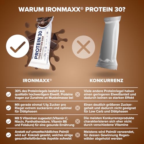 IronMaxx – Barre Protéinée Protein 30 – Chocolat 6 x 35 g – Barre protéinée sans sucre, snack protéiné sport – Image 4