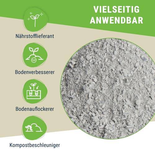 Schicker Mineral Diabas Urgesteinsmehl sandig 25 kg, Lava Gesteinsmehl 0-2 mm versorgt Garten und Boden natürlich mit Mineralien, 100% Naturprodukt, Bodenhilfsstoff, Bodenverbesserer, Fibl gelistet