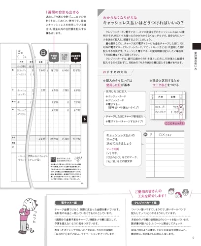 オレンジページ『1日3分家計簿2026』
