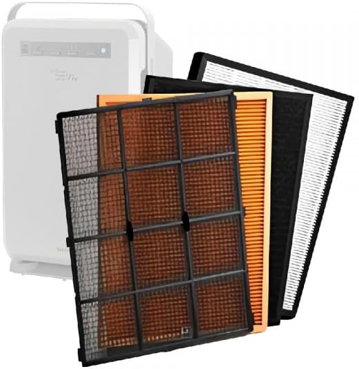 Air Wellness Power5 Pro - Filtro purificador de aire con sistema de filtración avanzado, filtros de alto rendimiento para purificadores de aire,