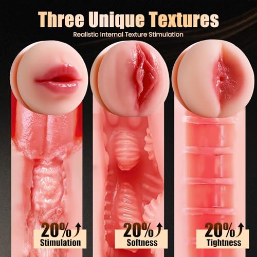 Image of Male Masturbator Adult Sex Toys Pocket Pussy Stroker, 3 Penis Cock Sleeves with Soft and Fleshy Texture, Blowjob Sex Machine with Realistic Oral Vagina Anal Doll Ass Penis Trainer for Men Masturbation