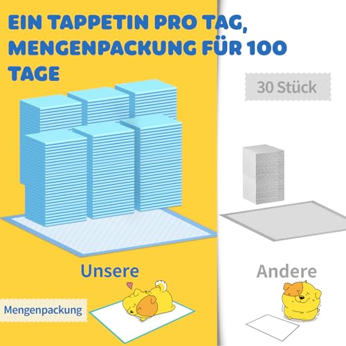 100 Stück PIPI matten für Hunde – 86 × 71 cm Extra Große welpen unterlagen mit 6 - lagigem Auslaufschutz, wickelunterlage einweg, saugstarke trainingspads für Hunde, schnelltrocknende Puppy Pads
