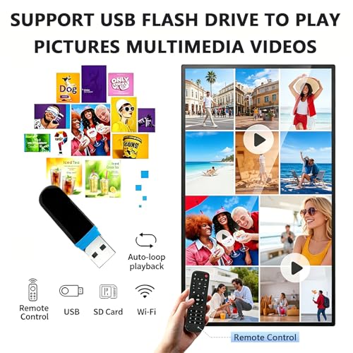 Image of Digital Signage Player Screen, Non-Touch Full-Color LCD Display Board for Retail Store Advertising, 24 /7 Smart Automation Power & Brightness Control, Multi-Zone Split Playback 13.3in