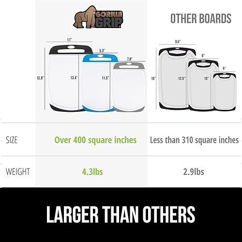 Miniatura 112 de Gorilla Grip - Tabla de cortar extragrande, mango de fácil agarre, surcos para jugos, antideslizante y gruesa. Apta para lavavajillas, no porosa