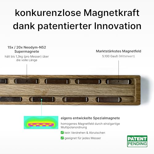 Magnetischer Schlüsselhalter In Wolkenform – Starke Magnete, Einfach Zu Montieren