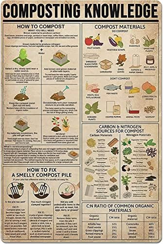 Starotore Composting Knowledge Metal Sign Wall Decor Gardening Planting Guide Poster Farmhouse Home Kitchen Club Country 8x12 Inches