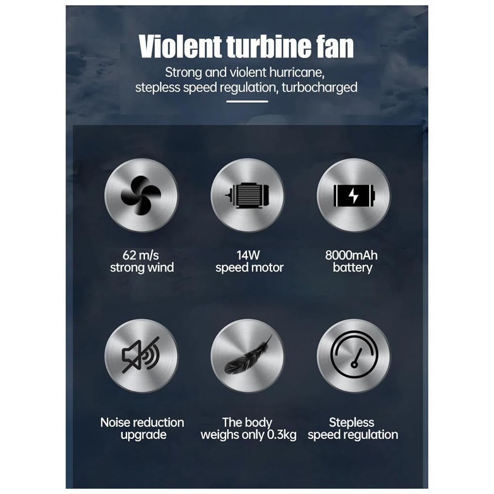 Souffleur Puissant Ventilateur de Conduit à Grande Vitesse Ventilateur à Jet Turbo 140 000 Tr/Min Vitesse Du Vent 52 M/S Ventilateur Turbo Moteur Sans Balais Souffleur Violent,B