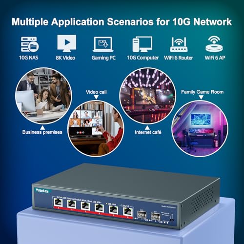 Image of YuanLey 8-Port 10G Ethernet Switch, 6 x 10Gbps RJ45 Ports, 2X 10Gbe SFP+ Ports, Support 10G /5G /2.5G /1G /100Mbps Speed Auto-Negotiation, 160Gbps Switching Capacity, Unmanaged Switch Rackmountable