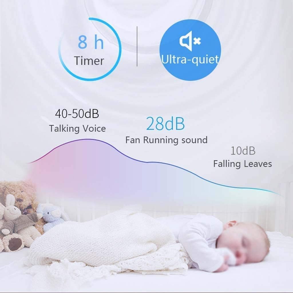 Air Cooler for Home Office Evaporative Coolers Multifunction Mobile Air Conditioner Air Cooler with Water Cooling Quiet Evaporative Cooler Electric Fan with Remote for Home and Office