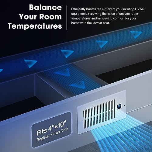 Vivosun VSF-R410-W Quiet Register Booster Fan 4"×10", Smart Register Vent thumb #1