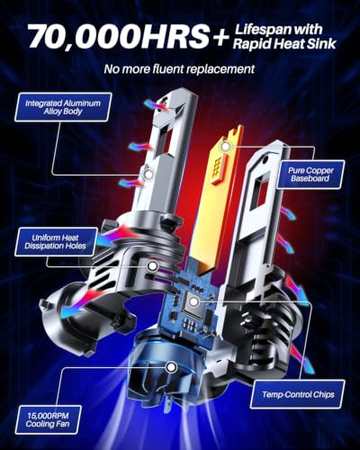 Image of AUTOONE H11 /H9 Bulb, No Flicker H11 Lights, 60000LM with Cooling Fan, H9 /H8 /H11 Car Bulbs Plug and Play, IP68, Pack of 2