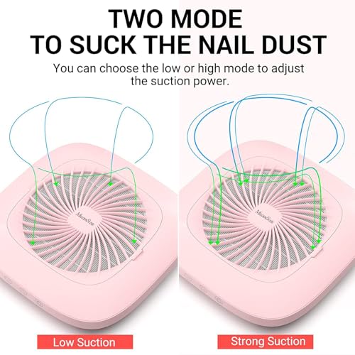Image of MelodySusie Professional Nail Dust Collector, SPro 4000RPM Nail Vacuum Fan with 2 Powerful Suction Modes & Reusable Filter, Essential Tool for NAI Tech & Salon Use,Pink