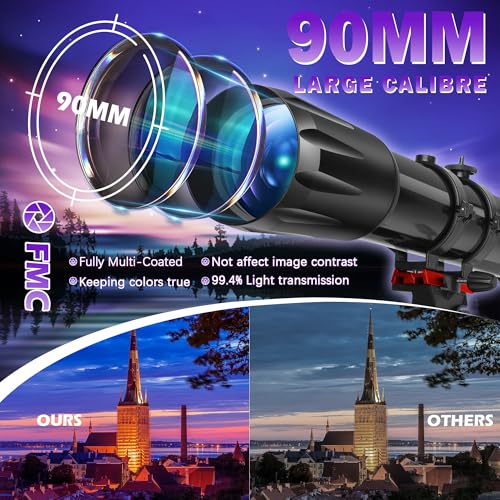 HETEKAN Teleskop, Teleskop Astronomie für Erwachsene, 90 mm Öffnung 900 mm, Profi Refraktor Teleskop für Kinder und Anfänger, Vergrößerung (36X-450X), zur Beobachtung von Planeten mit Edelstahlstativ