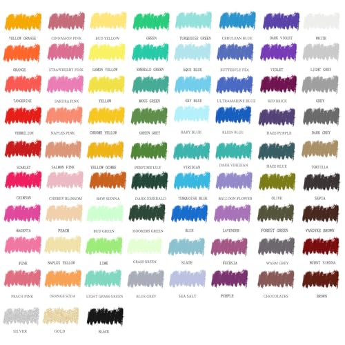 Lista de Tableros para pintura al pastel favoritos de las personas. 17 Imagen adicional