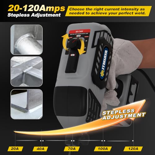 ITMIAYA® Portable Welding Machine 110V ARC Stick Welder Handheld for Metal IGBT Inverter 20-120Amps Stepless Current 1/16"-3/32" Electrodes Home Repair DIY Work (Grey) — view 5
