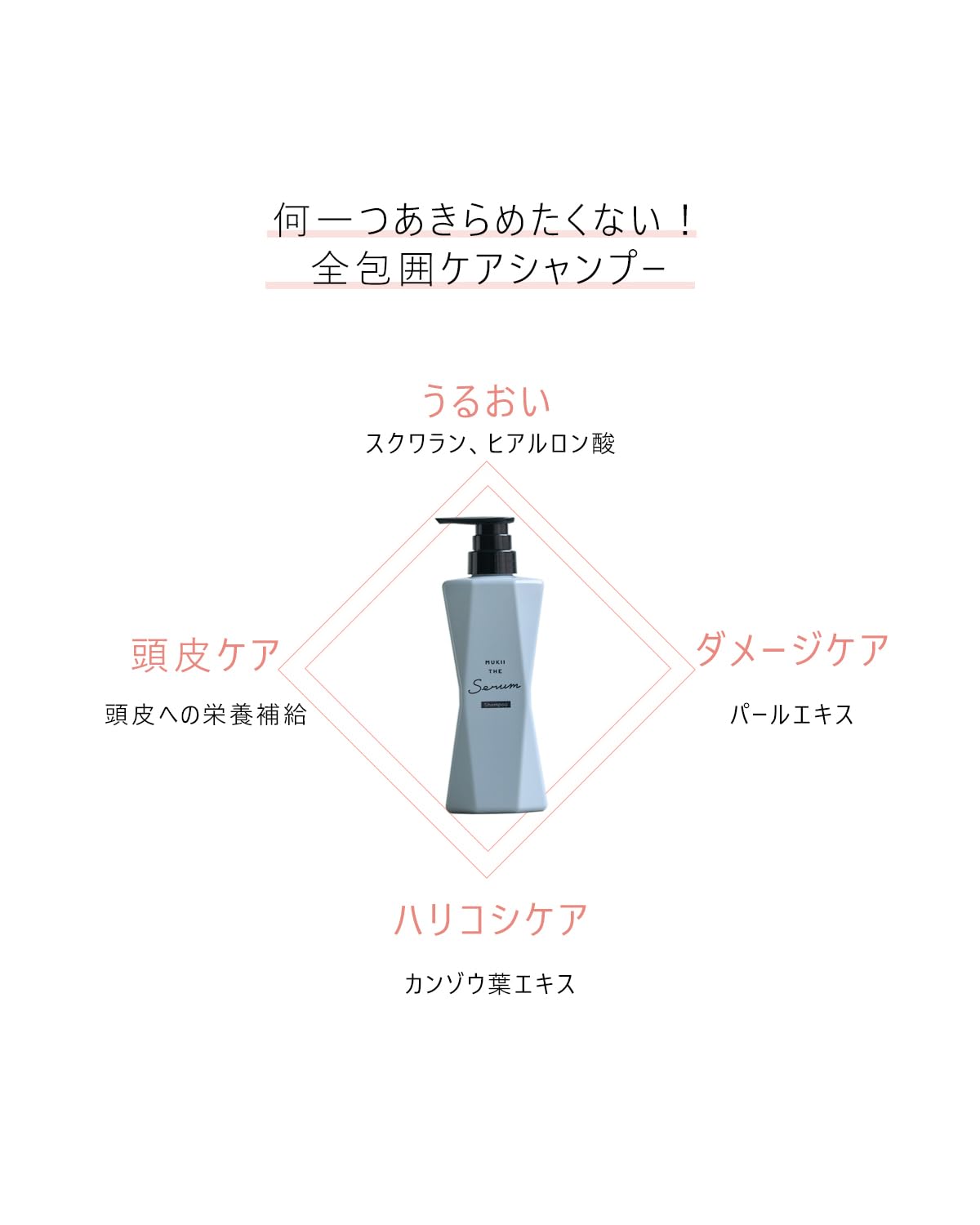 Amazon | MUKII THE serum shampoo セラム シャンプー 全包囲ケア