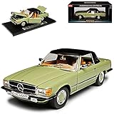 forum mercedes sl 350 r107 Aus Metall mit Plastikteilen, öffnenden Türen, Motorhaube, Heckklappe, drehbaren und lenkbaren Rädern.