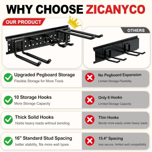 Garage Tool Organizer Wall Mount 49.5 inches with 10 Adjustable Heavy-Duty Hooks, Garage Organization, Garden Tool Storage Rack, Yard, and Shed, Holds Up to 400 lbs - Image 4
