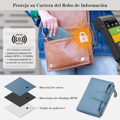 Listado de Carteras y monederos para Mujer Top 10. 24 Imagen adicional