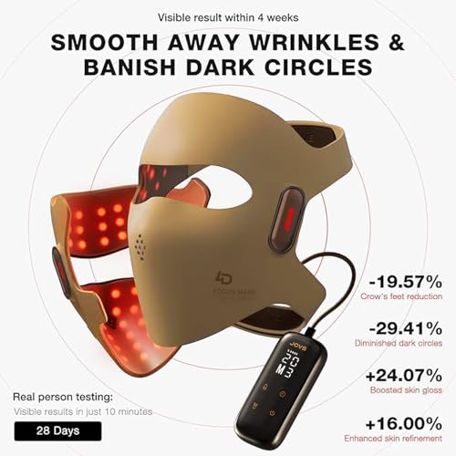 Image of JOVS 4D Laser Light Therapy Mask (Gold)