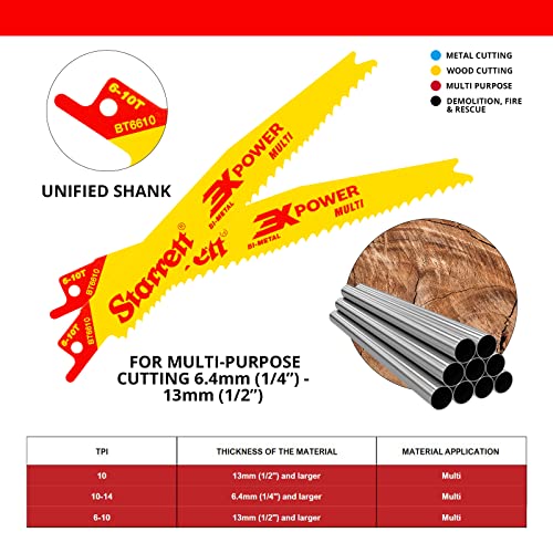 Starrett Multi Purpose Reciprocating Saw Blade - 5 Pieces B610-5 Bi-Metal 150 mm/6" Inch 10TPI Unified Shank - Compatible with Bosch Dewalt Makita & Many Others 2 Starrett Multi Purpose Reciprocating Saw Blade - 5 Pieces B610-5 Bi-Metal 150 mm/6" Inch 10TPI Unified Shank - Compatible with Bosch Dewalt Makita & Many Others - Image 2