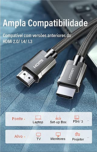 UGreen Cabo HDMI 2.1 FullHD 4k 8k PS5 TV Home Blindado 1,5m