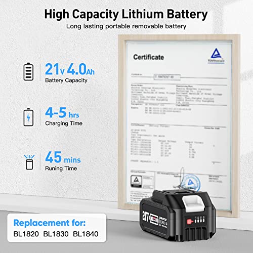 Cordless Pressure Washer Aihand - 652Psi Portable Pressure Washer With 6-In-1 Nozzle, 3 Speed Adjustment,1.18Gpm, 21V Rechargeable 4.0Ah Battery, Lightweight Power Washer For Cars, Floors, Fences #TOP3