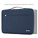 NIDOO 11.6 Inch Laptop Sleeve Case Briefcase Notebook Handbag for 12.9" iPad Pro 2018/13" MacBook Air 2018/13" MacBook Pro 2016-2018/12.3" Surface Pro 6/12" Samsung Galaxy Book2, BLue