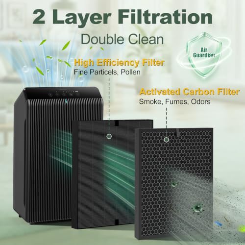 Image of 1712-0123-00 - Filter Q for Winix 5510 5520 5530 PlasmaWave Air Purifier