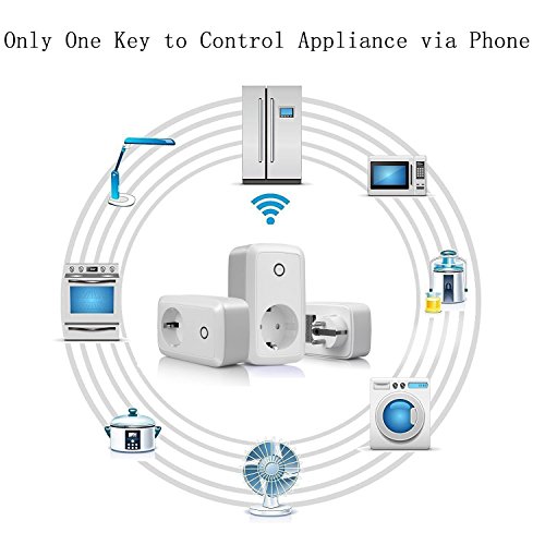 URANT Presa Intelligente Wi-Fi [10A] con Controllo...
