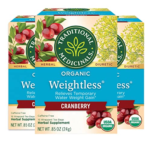 10 Best Diuretic Tea Review And Buying Guide blinkx.tv