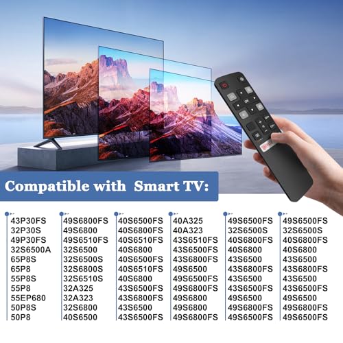 Télécommande pour TV TCL Android lot de 2 émetteurs infrarouges de rechange RC802V