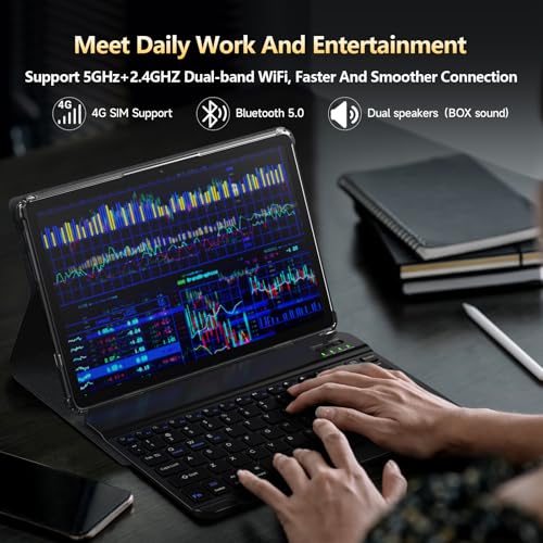 Image of Tablet 11 inch 2025 Android 15 Tablet with Keyboard,128GB ROM 16GB RAM 1TB Expand,Octa-Core Tablets with 5G /2.4G WiFi Model 8000mAh Battery,Incell Big Screen,13MP+8MP Camera,Bluetooth 5.0,GPS