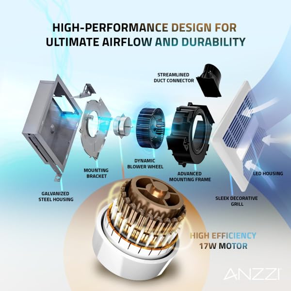 ずー Amazon.com: ANZZI Exhaust Fan 80 CFM 0.7 Sones with LED