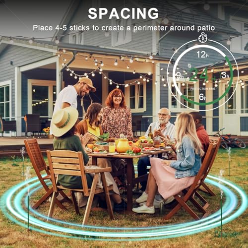 120 Count Citronella Mosquito Repellent Incense Sticks Outdoor Patio by Elmeplh - Used condition - Image 7