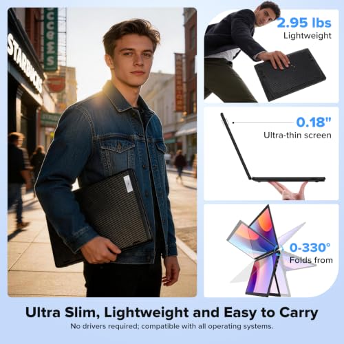 15 6 Laptop Screen Extender 1080P FHD Travel Thin Triple Portable Monitor - image 9